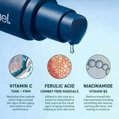 Prequel Skin Lucent-C key ingredients L-ascorbic acid and ferulic acid illustrated for radiance.