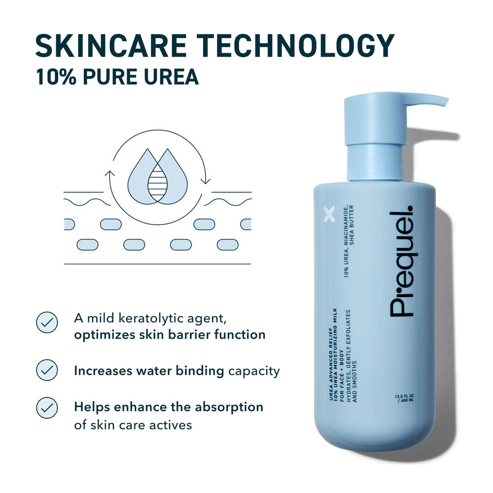 Prequel Skin Urea Advanced Relief Milk close-up textured cream shows nourishing formula.