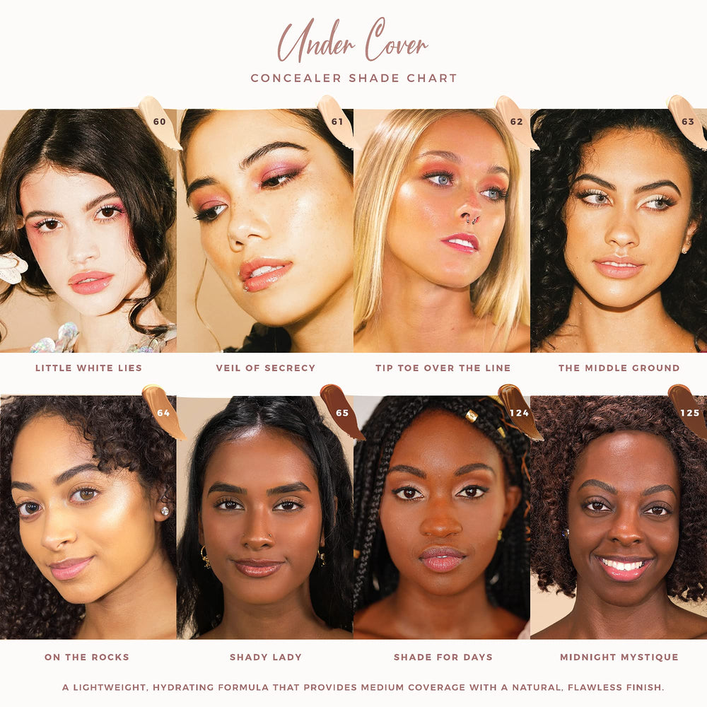 Pretty Vulgar Under Cover Concealer around the under-eye area for refreshed eyes.