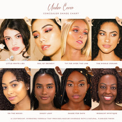 Pretty Vulgar Under Cover Concealer around the under-eye area for refreshed eyes.