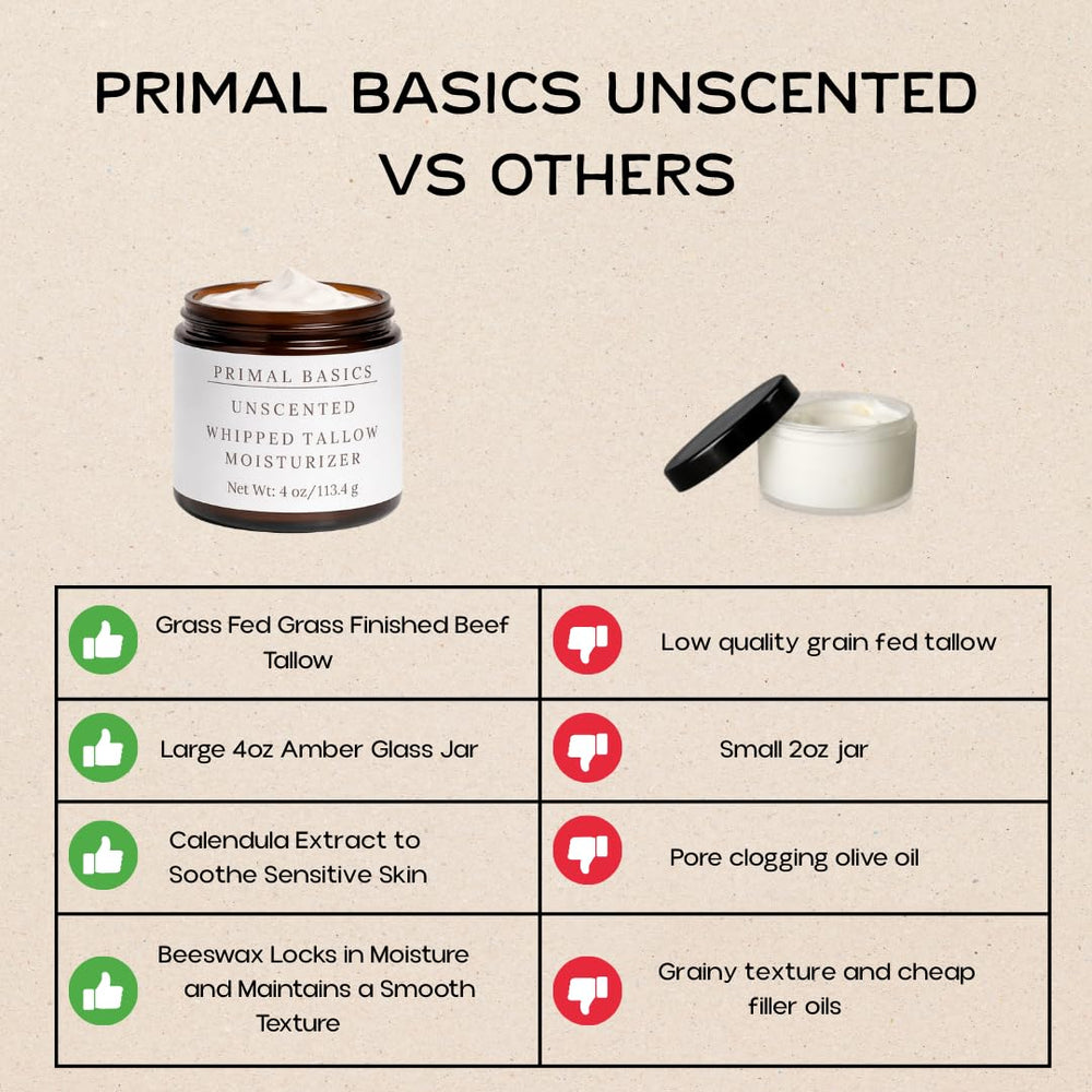 Primal Basics texture close-up shows melt-in texture ideal for daily use