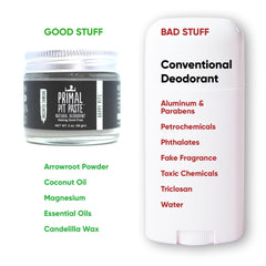 No aluminum or fragrance; cruelty-free, gluten-free formula by Primal Pit Paste