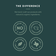Organic coconut oil and shea butter soothe skin in Primal Pit Paste