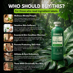 PRIMALS ingredients label highlights sulfate- and paraben-free formula
