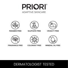 PRIORI Gel Perfector contains LCA and pentapeptide-4 to support a refined skin texture.