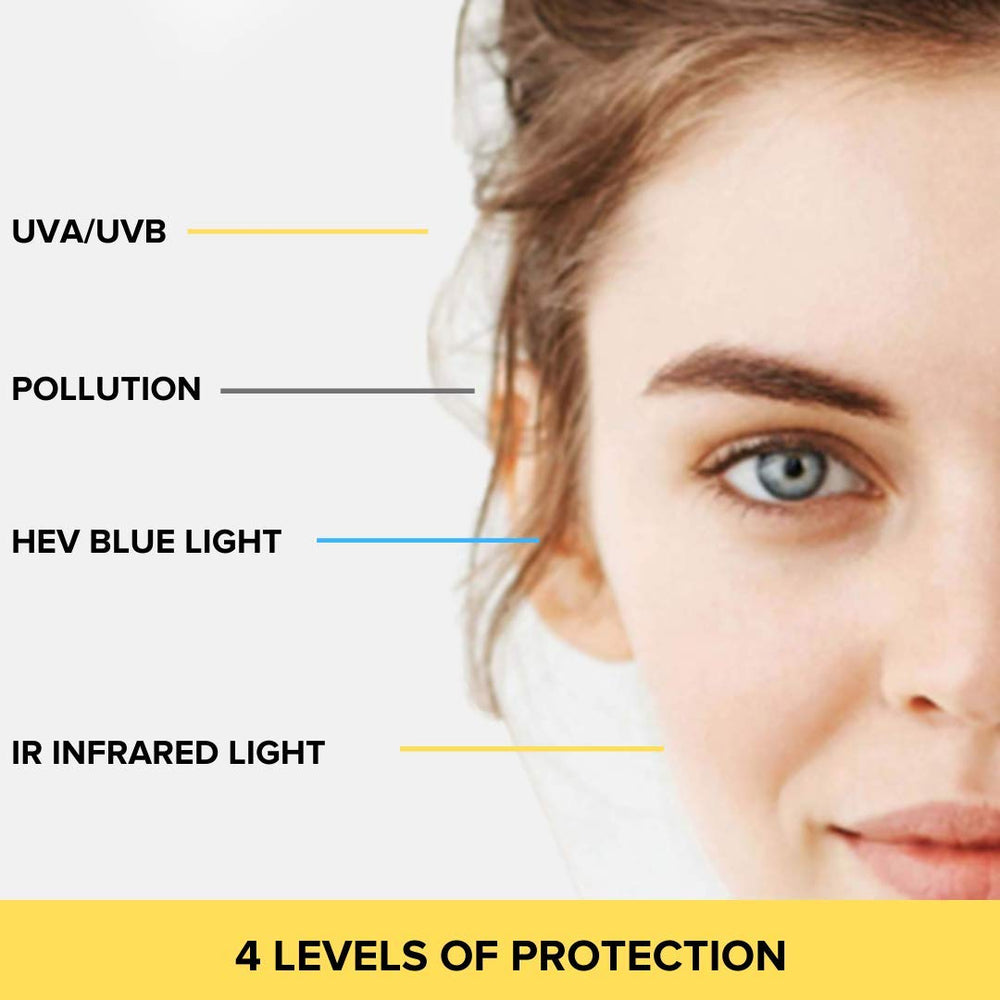 Matte finish minimizes shine with a light, non-greasy feel