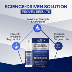 Hands applying ProBliva to the scalp as part of a twice-daily routine