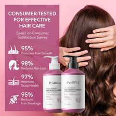 ProBliva shampoo ingredients close-up featuring onion, rosemary, biotin for vitality.