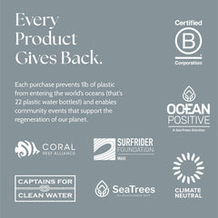 Eco-friendly packaging and ocean-friendly branding by Project Reef