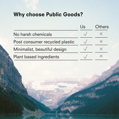 Public Goods Body Wash essential oils blend supports a gentle cleanse.