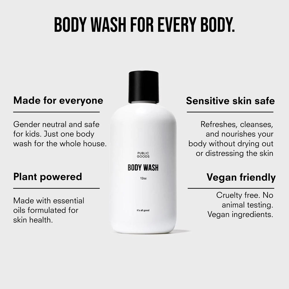 Public Goods fragrance-notes grapefruit mandarin image evokes a fruity, uplifting shower vibe.