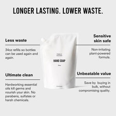 Public Goods hand soap refill bottle demonstrates waste reduction through easy refills.