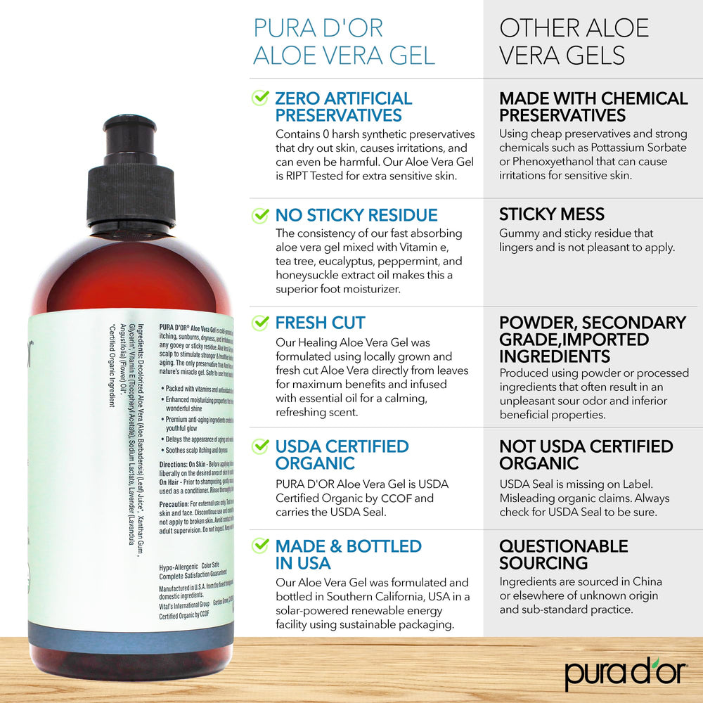 PURA D'OR Aloe Vera Gel closeup shows smooth, non-sticky hydration.