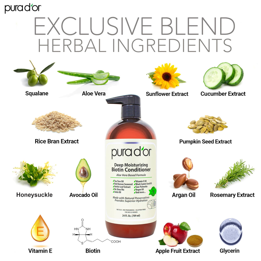 PURA D'OR conditioner pump dispensing for easy application and frizz control.