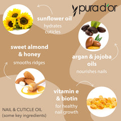 PURA D'OR bottle label highlights biotin and vitamin E benefits