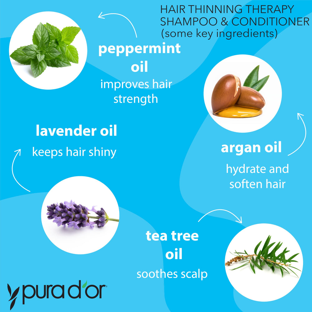 PURA D'OR organic ingredients label highlights argan oil and tea tree benefits for scalp