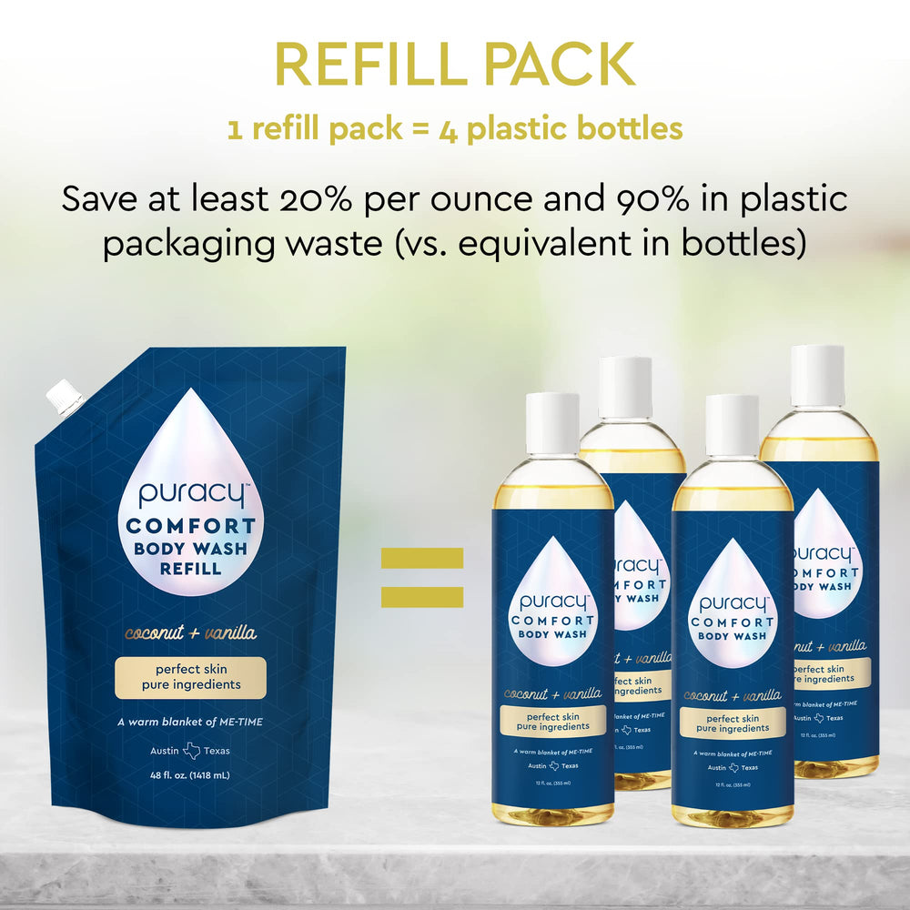 Puracy Body Wash lather foamy bubbles, rich suds with a clean rinse