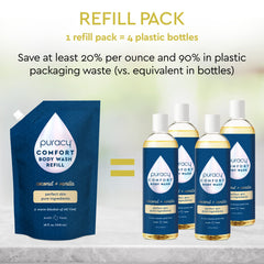 Puracy Body Wash lather foamy bubbles, rich suds with a clean rinse