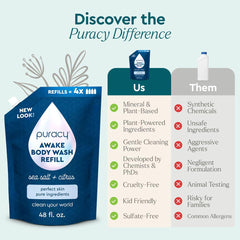 Shower moment with Puracy supports a mindful me-time routine.