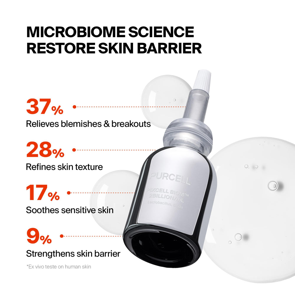 PURCELL Pixcell Biom ferment lysate showcases key probiotic components
