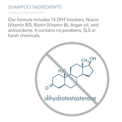 Pure Body Naturals Hair Loss Shampoo bottle label emphasizes clean formula with botanicals
