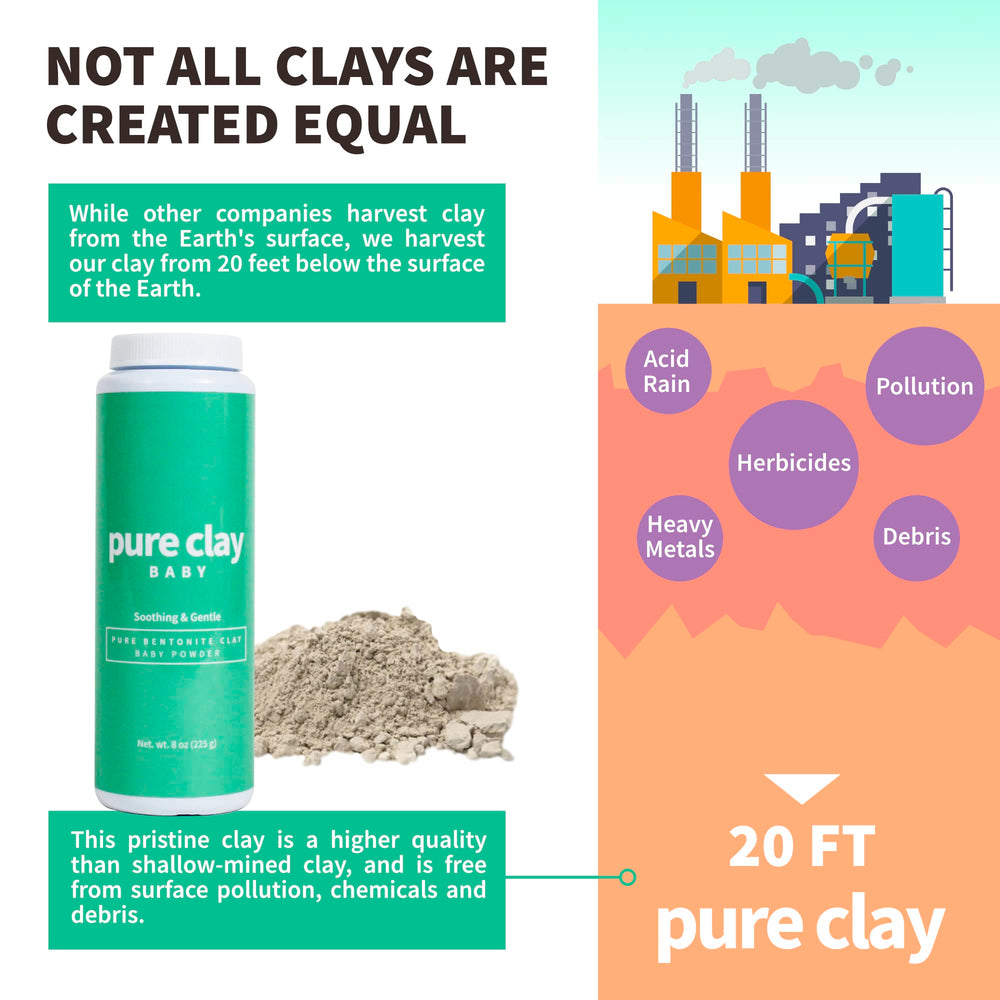 Pure Clay packaging featuring green clay formula for natural skin comfort