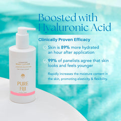 PURE FIJI spa-like at-home routine with luxurious body lotion