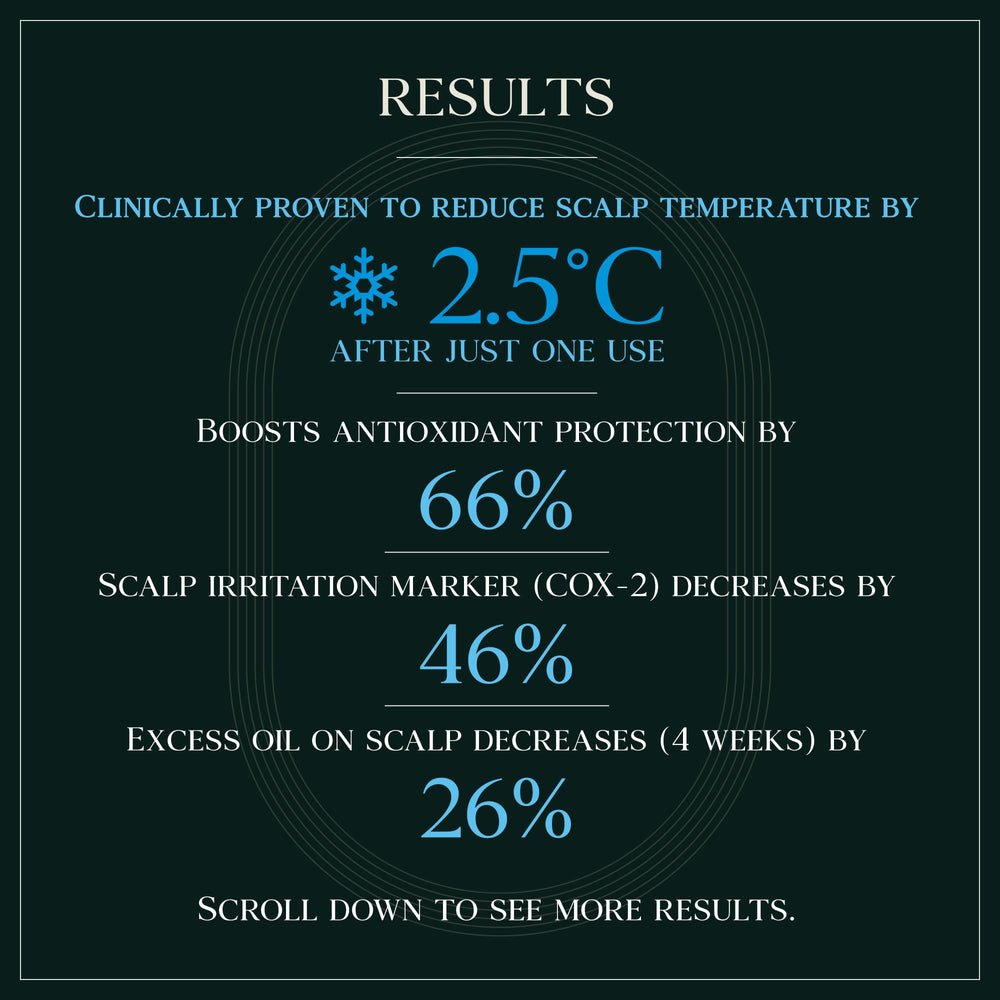 PUREBBLE Cooling Relief Shampoo Dermatest badge signals high-sensitivity testing.