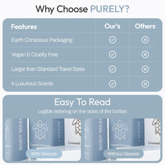 Purely body wash and lotion bottles in coastal clean scent display.