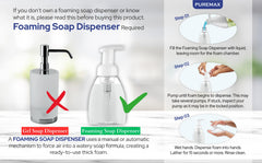 Puremax hand washing scene in kitchen for high-traffic area use