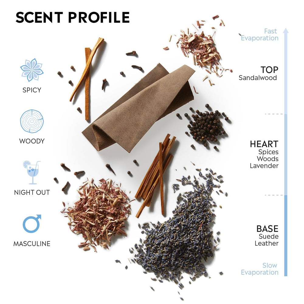 PureScents Stetson Black spice-essence shot for warm evening scent