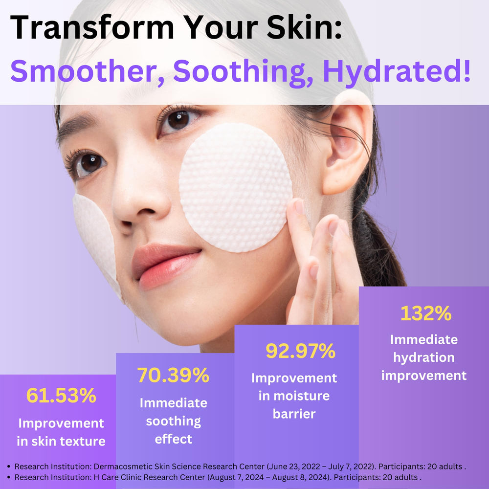 Puripia fermented ingredients close-up highlights hydration