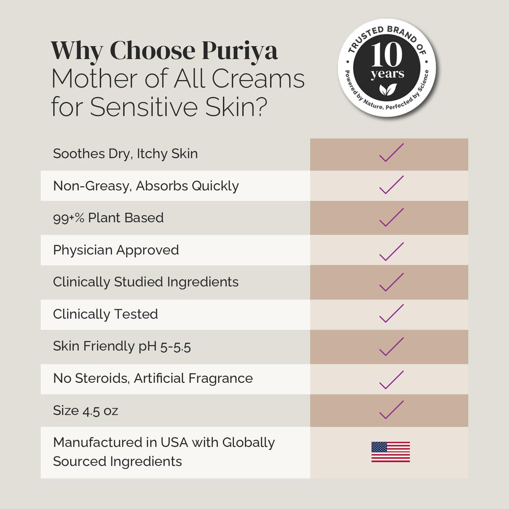 Puriya Intensive Moisturizer honey and shea ingredients close-up showcasing natural nourishment.