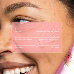 Purlisse Watermelon Energizing Face Peel texture on skin for smooth, radiant glow