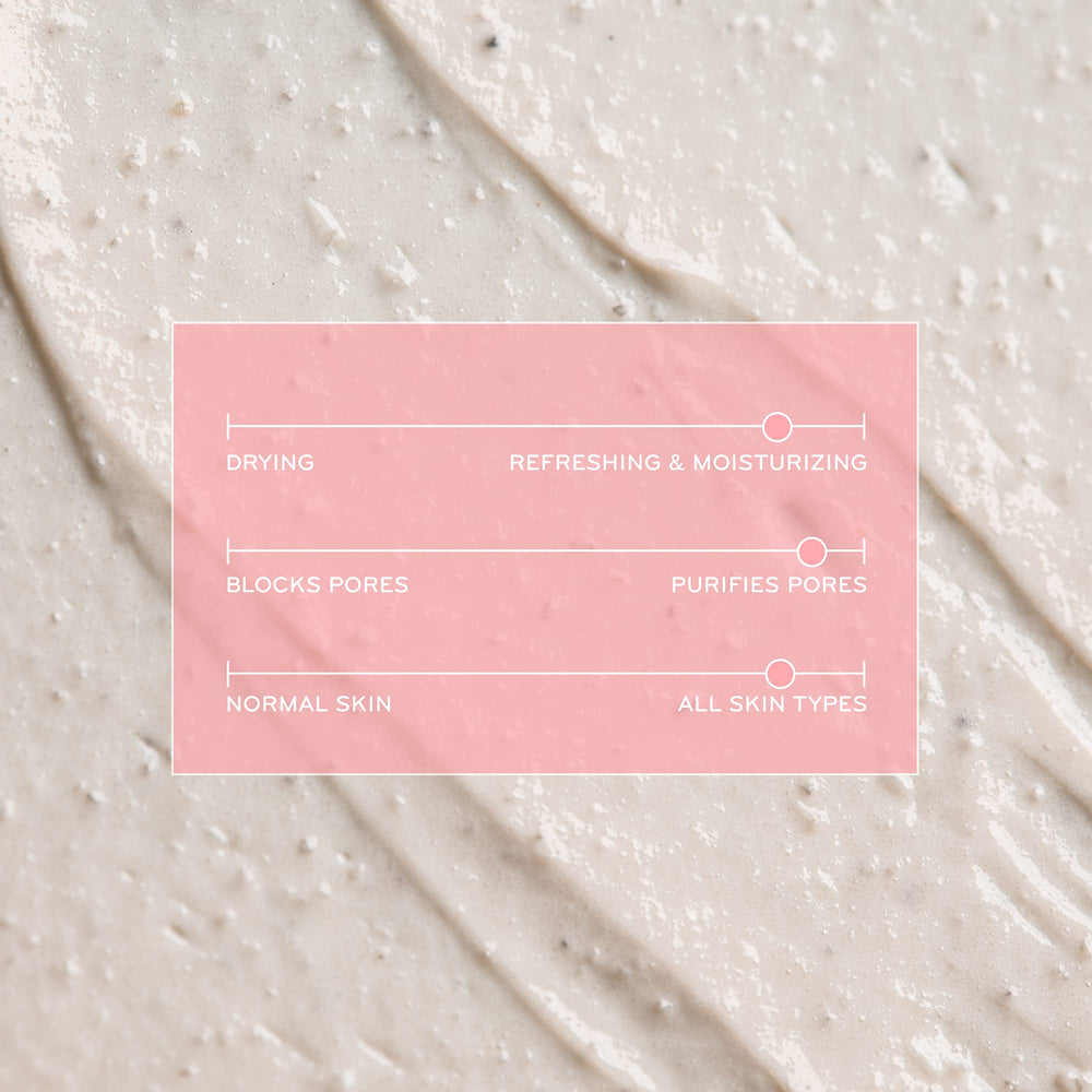 pūrlisse white clay and activated charcoal pore refinement detail