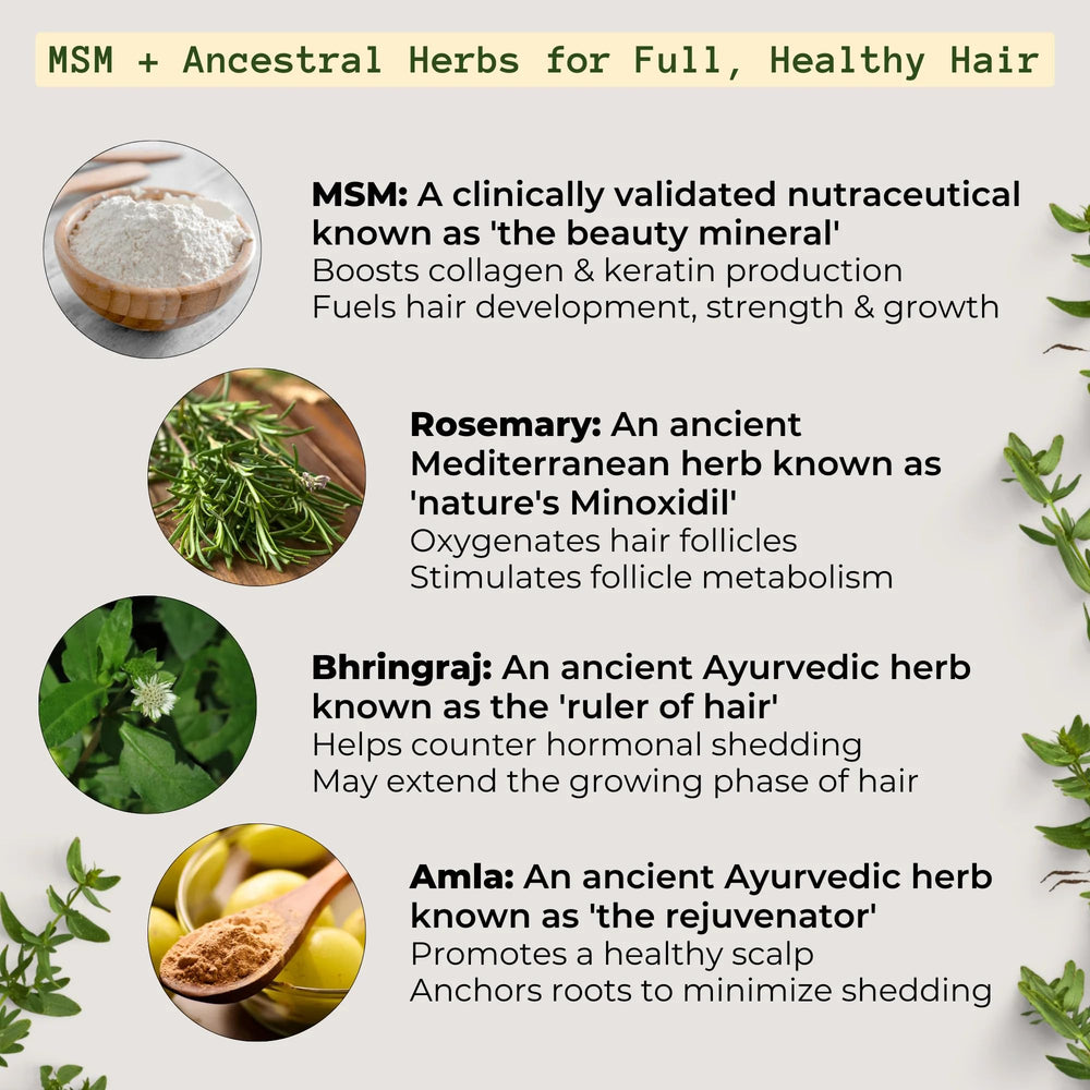 Qhemet Biologics MSM + Rosemary Balm features bhringraj and amla blend.