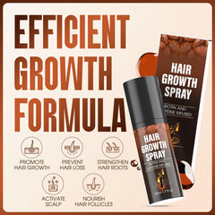 Qiyvipo Hair Growth Spray mist on hair demonstrates quick, no-rinse hydration.