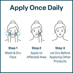 QRxLabs pads for body acne care on shoulders or back.