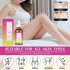 Qynar Rotundus Oil packaging designed for convenient daily routine.
