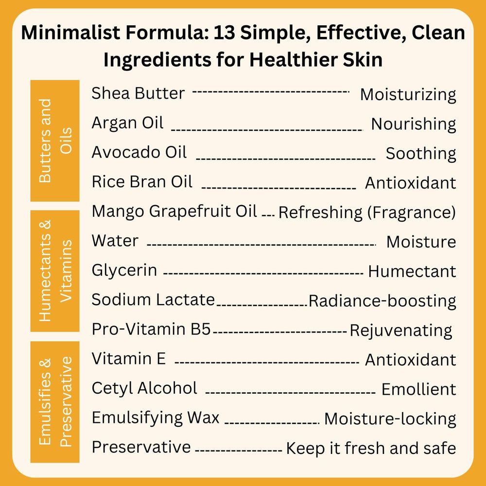 RaGaNaturals smooth glide demonstrates easy application.