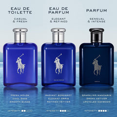 Polo Blue Parfum refill bottle and mechanism enabling sustainable replenishment.