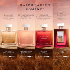 Ralph Lauren Romance Elixir outer-box packaging highlights luxurious unboxing.