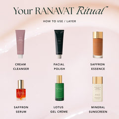 RANAVAT Botanics Refining Lotus Gel Cream skin glow – enhances natural radiance without heaviness.
