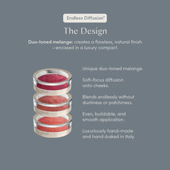 Ravie Beauty hand-baked in Italy process highlights artisanal craftsmanship.