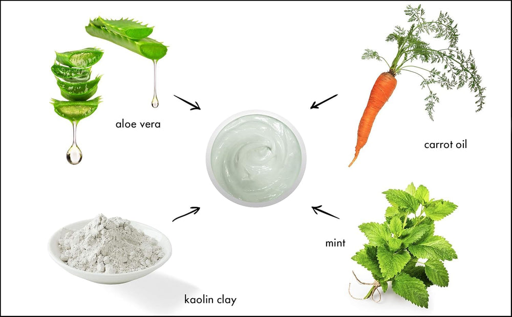 Raya Mint Masque cruelty-free stamp visible on packaging