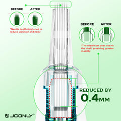 Rayyl Vetar funnel ink-flow for even distribution of ink.