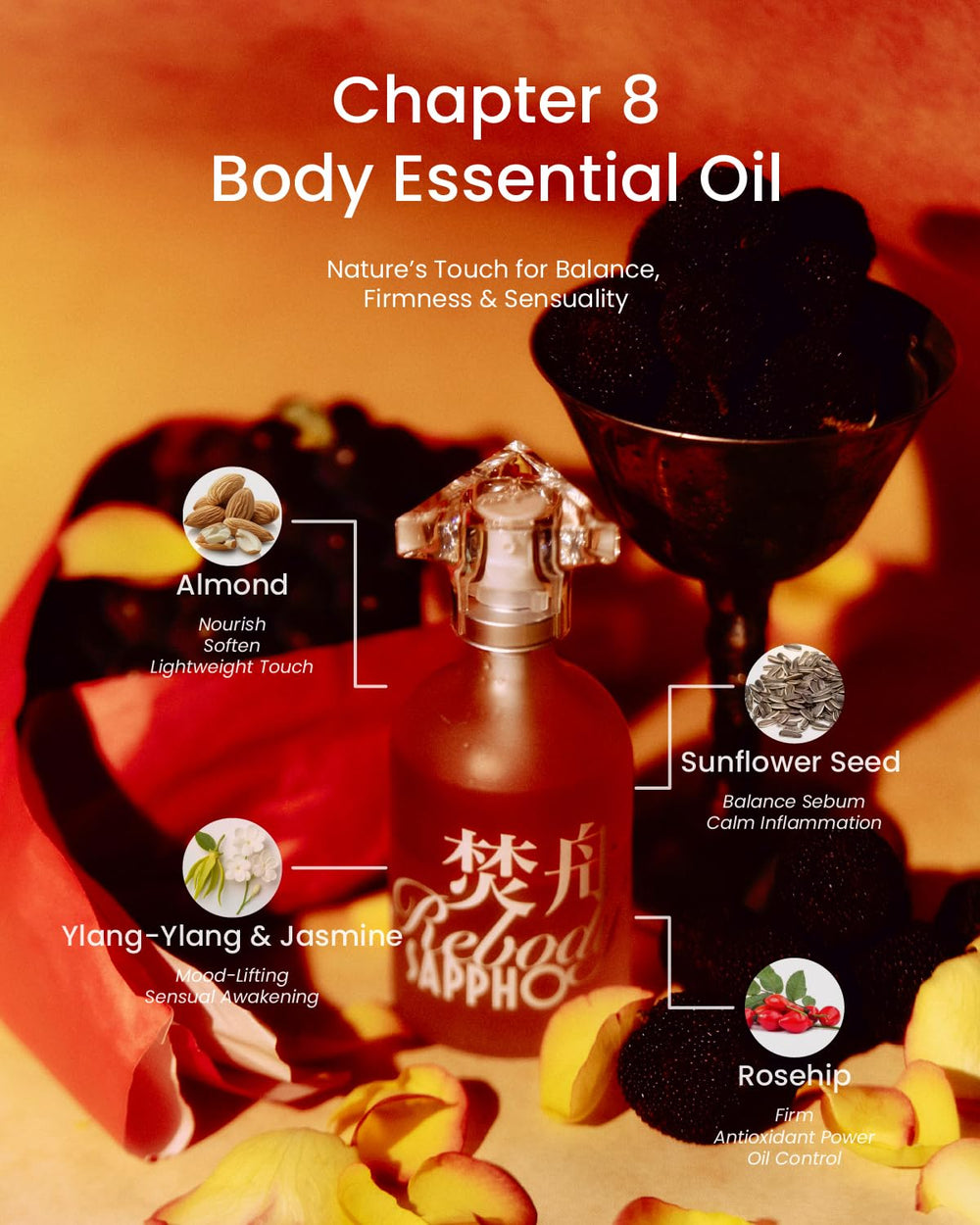 REBODY SAPPHO rosehip oil close-up highlights nourishing oils for supple skin.