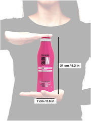 RECAMIER Braziliss prolongation focus suggesting longer-lasting straight style
