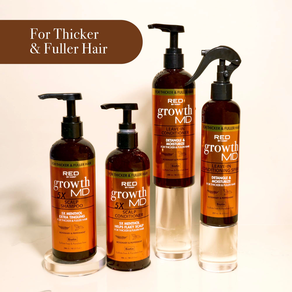 Sulfate-free and paraben-free label on Red by Kiss Growth MD