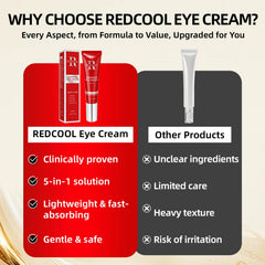 Hyaluronic acid visual in Redcool Retinol Eye Cream emphasizes deep hydration under eyes